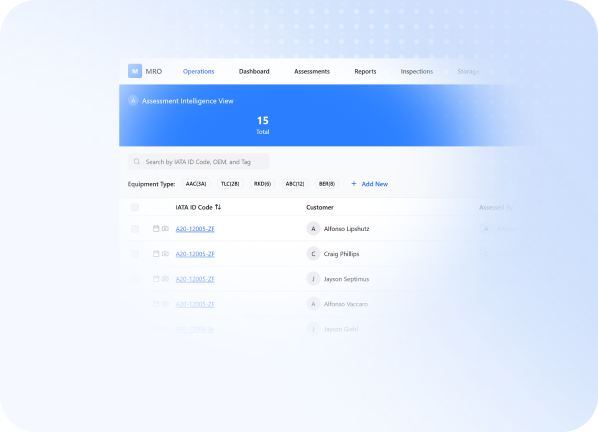 Modern easy to use interface